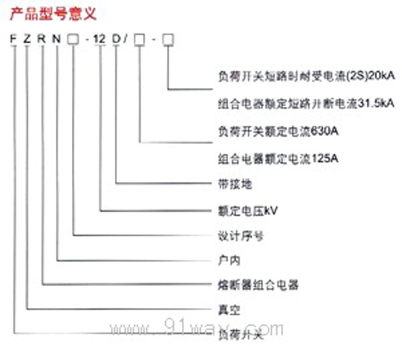 高压开关柜：揭秘工业心脏的奥秘