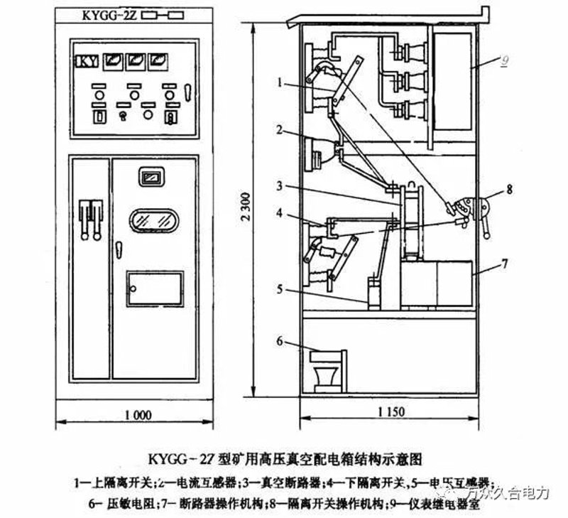 西安高压电器：一个行业的深度对话