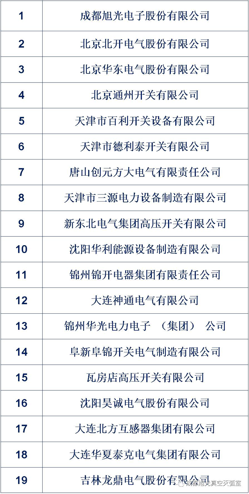 高压开关柜：常见误区及正确使用方法