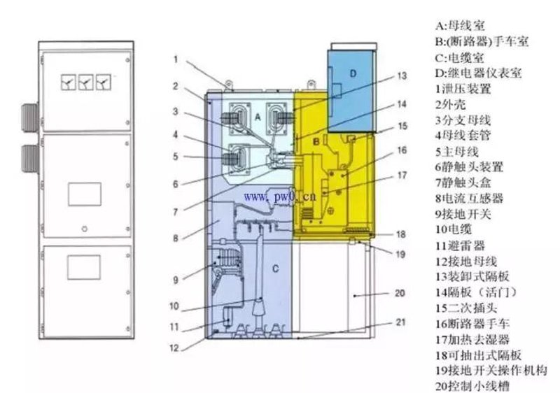 隔离开关与断路器的区别：如何正确选择？